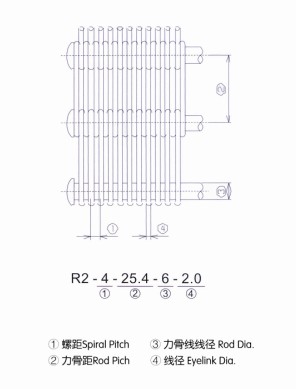 线圈式樱桃视频免费观看