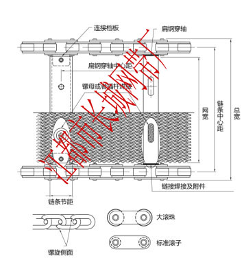 标准大齿轮链条樱桃视频免费观看标注图