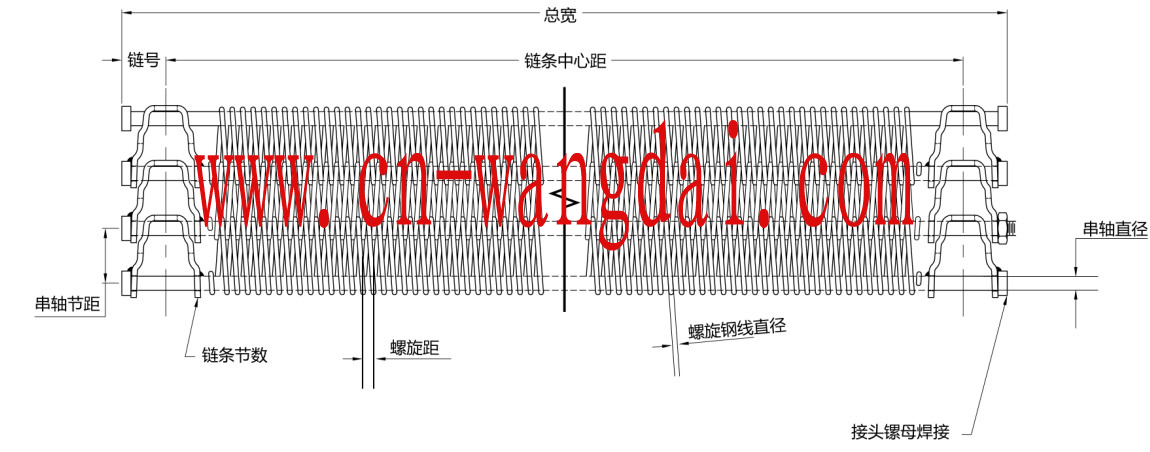 马蹄链樱桃视频免费观看标注说明