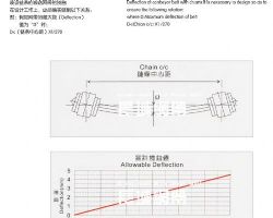 如果调整樱桃视频免费观看蛇形